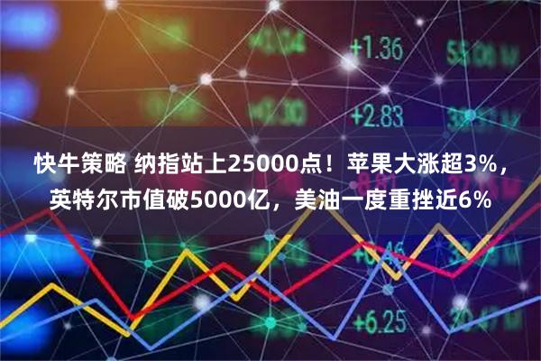 快牛策略 纳指站上25000点！苹果大涨超3%，英特尔市值破5000亿，美油一度重挫近6%